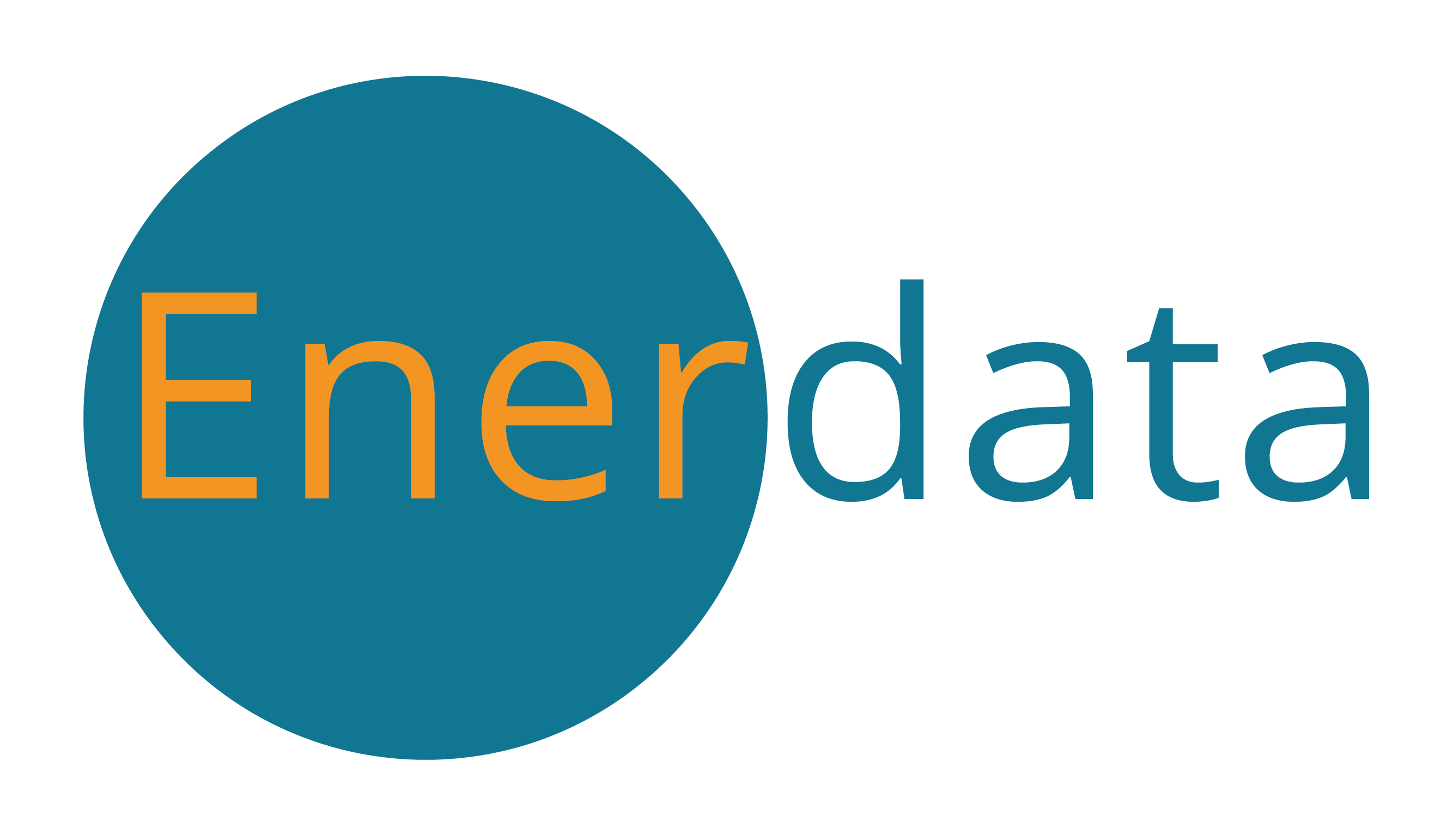 Enerdata